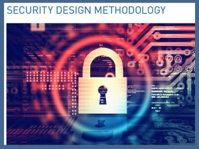 AMX Defining Secure AV